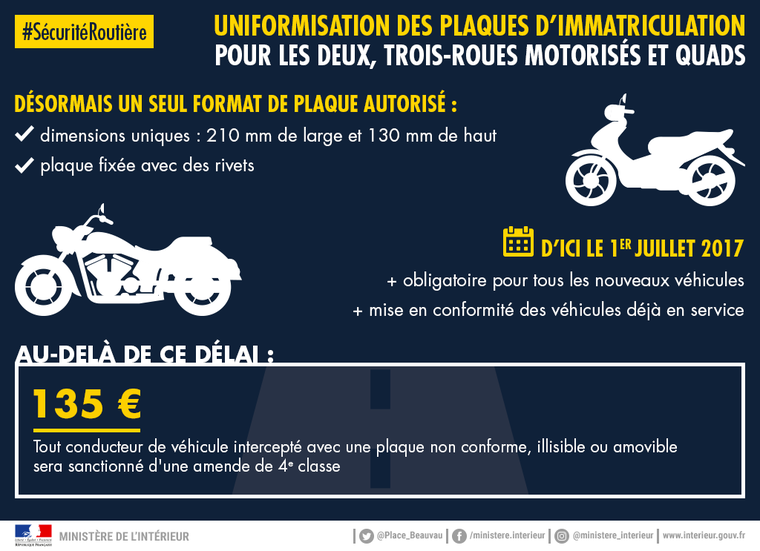 découvrez les raisons du changement de plaque d'immatriculation obligatoire en france, les démarches à suivre et les délais à respecter pour être en conformité avec la législation. informez-vous dès maintenant pour éviter les contraventions.