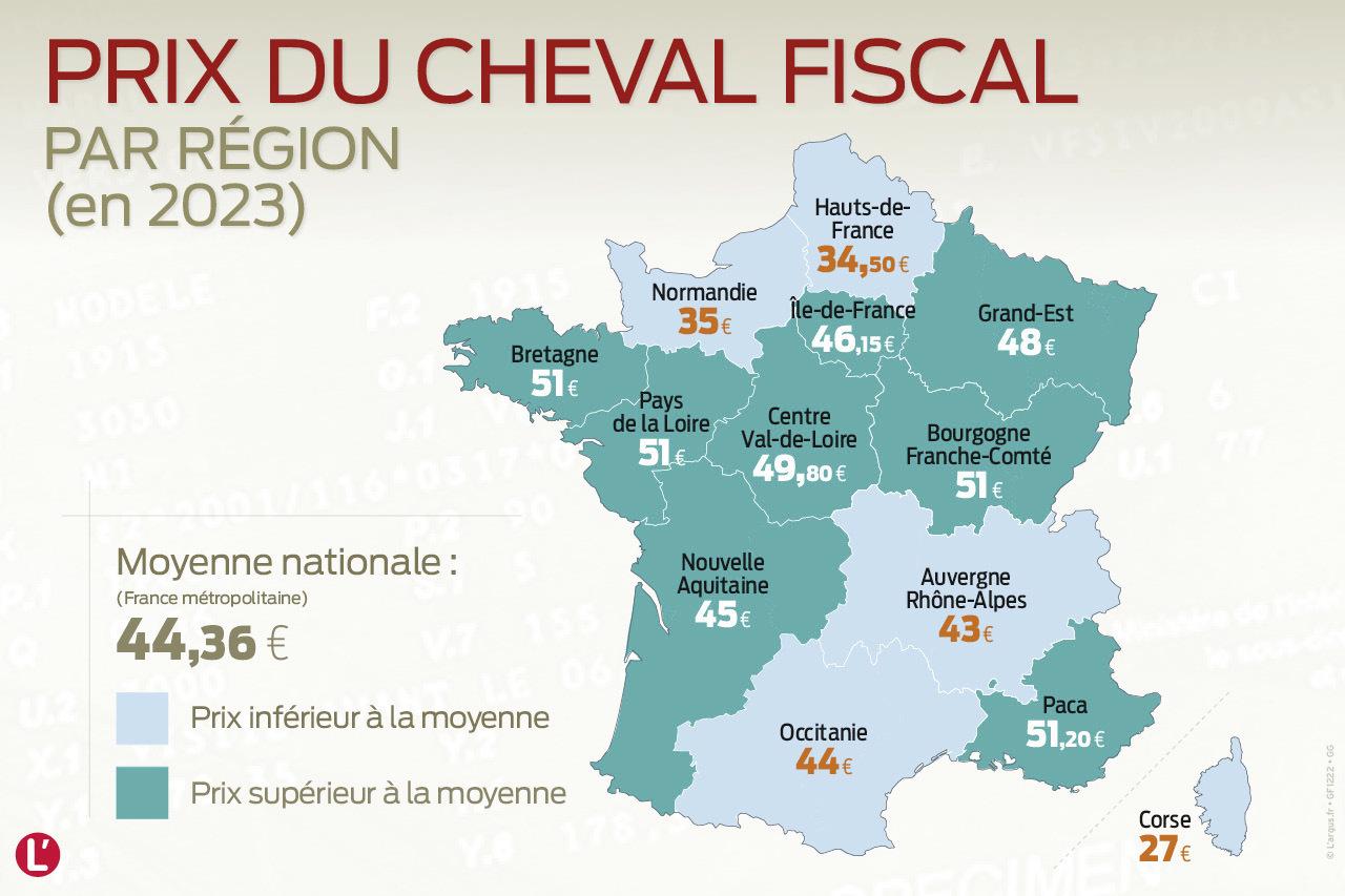 découvrez les tarifs de la carte grise en 2022, comprenant toutes les informations essentielles sur les coûts, les exonérations possibles et les démarches administratives à suivre pour une immatriculation réussie.