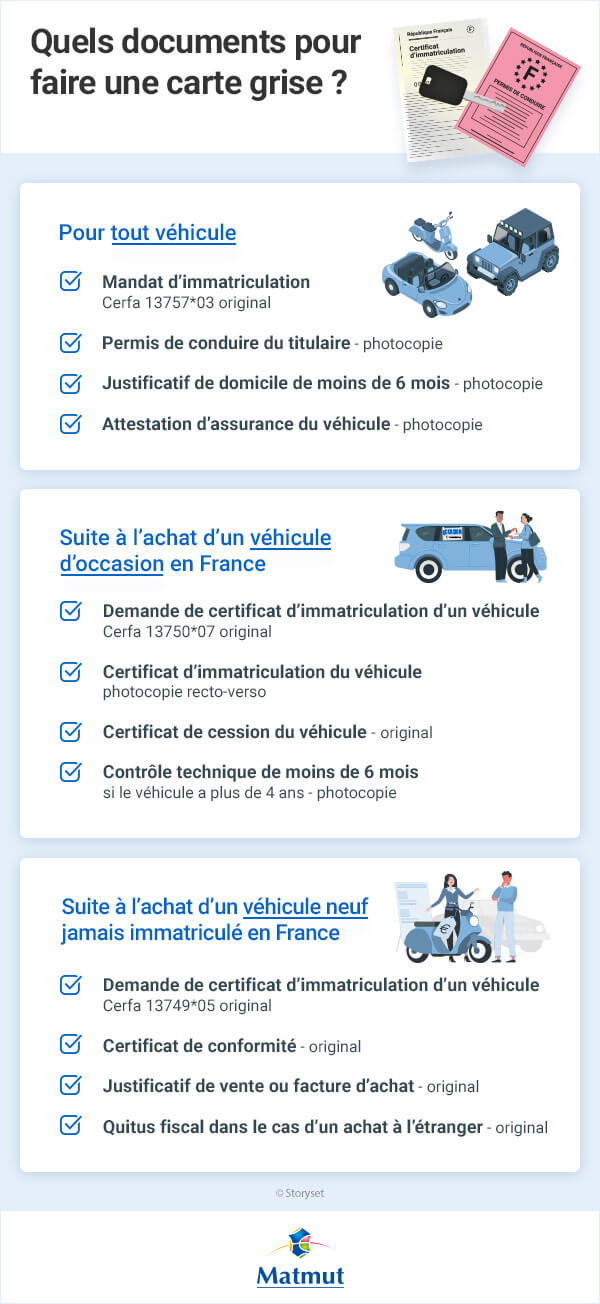 découvrez notre guide pratique sur la carte grise : toutes les étapes pour obtenir votre certificat d'immatriculation, les documents nécessaires, ainsi que les conseils pour éviter les erreurs courantes. simplifiez vos démarches administratives avec notre aide.