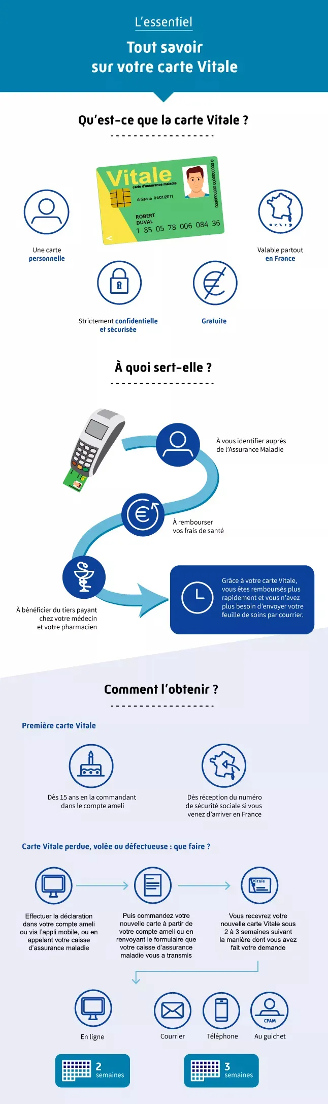 vous avez perdu votre carte d'identité ? découvrez les étapes à suivre pour déclarer la perte, obtenir un duplicata et protéger votre identité. notre guide complet vous aide à naviguer dans les démarches administratives simplifiées.