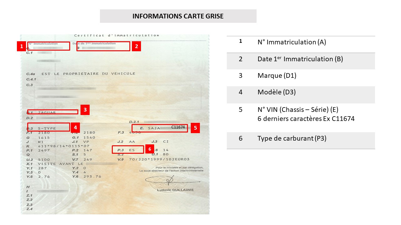 obtenez toutes les informations essentielles sur la carte grise p3. découvrez les démarches, les conditions et les conseils pratiques pour faciliter votre demande de certificat d'immatriculation. informez-vous sur les caractéristiques de la carte grise p3 et ses implications pour votre véhicule.