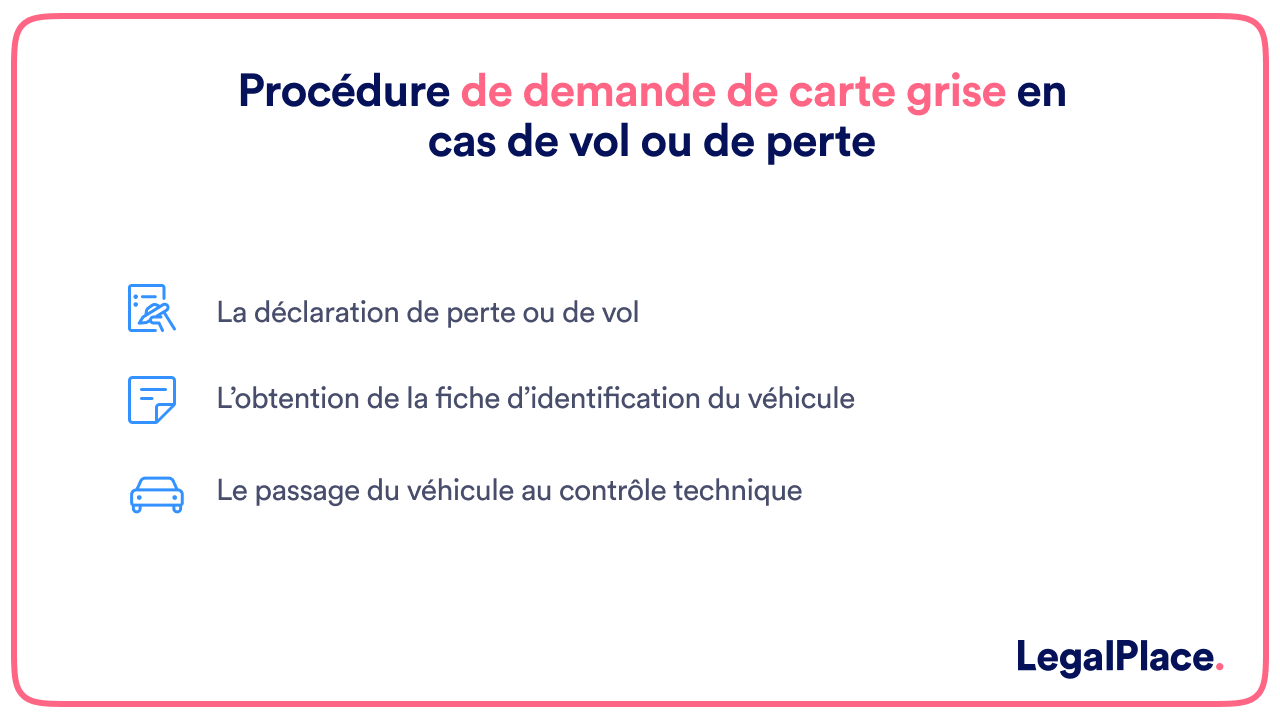 obtenez votre duplicata de carte grise sans contrôle grâce à notre service rapide et simplifié. évitez les démarches compliquées et recevez votre document directement chez vous en toute sécurité.