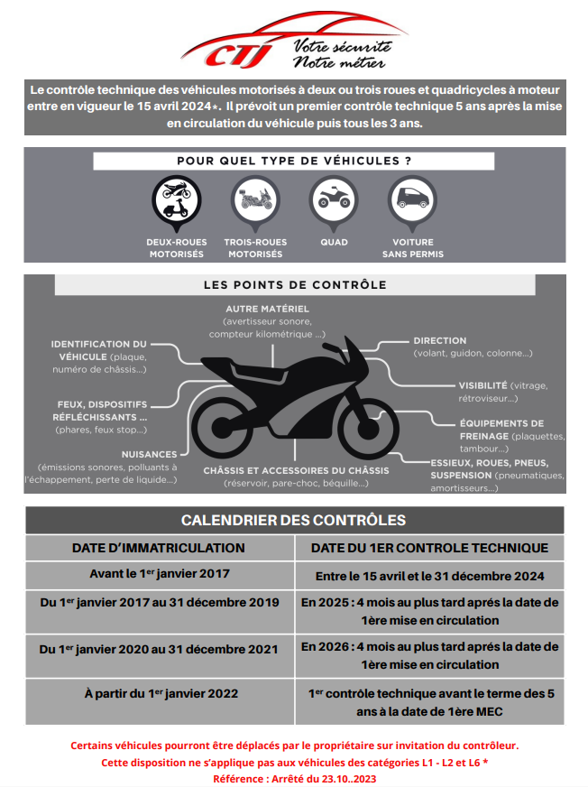 découvrez notre guide complet sur la fiche liaison carte grise. apprenez comment obtenir, remplir et utiliser ce document essentiel pour vos démarches administratives liées à votre véhicule en france.