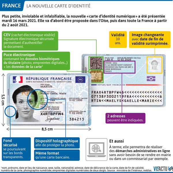 découvrez tout ce que vous devez savoir sur la carte d'identité française 2021 : caractéristiques, démarches pour l'obtenir, validité et nouveautés. assurez-vous d'être bien informé pour vos futures démarches administratives.