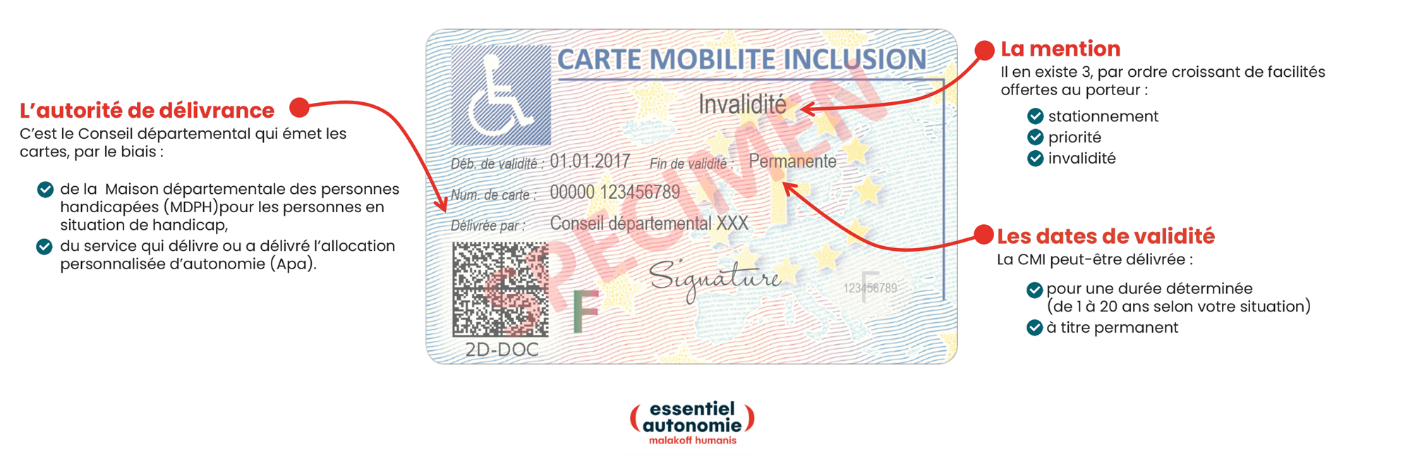 découvrez les 80 avantages offerts par la carte d'invalidité : des réductions exclusives, un accès facilité aux transports et des avantages fiscaux pour améliorer votre quotidien. profitez de ces privilèges pour mieux vivre avec votre handicap.