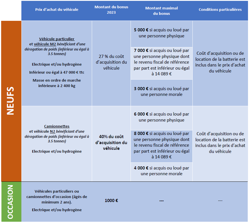 découvrez les implications du refus de quitus fiscal, ses raisons et les conséquences pour les contribuables. informez-vous sur vos droits et démarches à suivre face à cette situation.