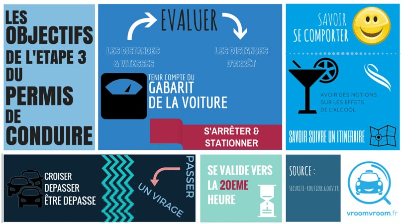 découvrez les étapes essentielles pour obtenir votre permis de conduire ainsi que des conseils pratiques pour réussir votre examen. informez-vous sur les formalités, le choix de l'auto-école et les astuces pour devenir un conducteur confiant.