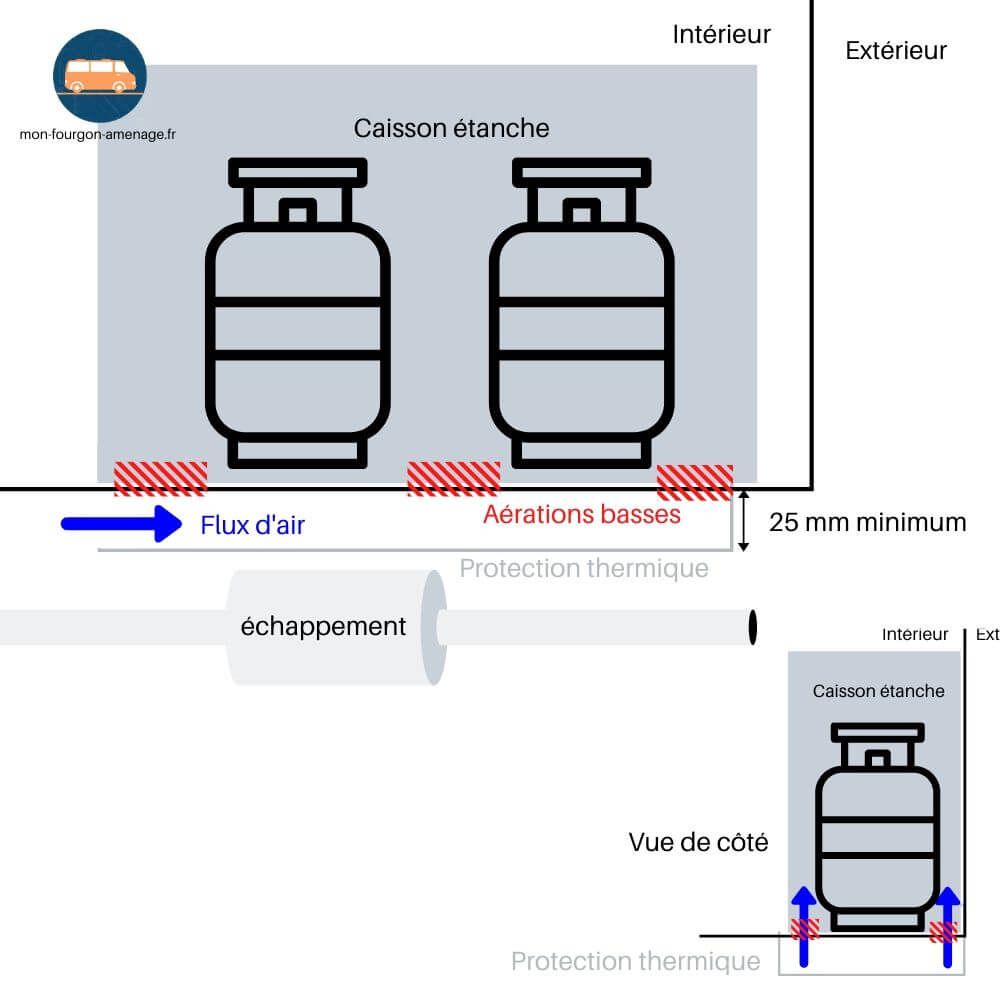 découvrez des stratégies et des conseils pour contourner l'homologation vasp, tout en respectant la réglementation en vigueur. optimisez vos démarches et facilitez l'accès à vos projets innovants dans le domaine des véhicules à moteur.