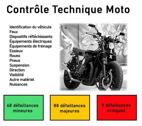 découvrez tout ce qu'il faut savoir sur la contre-visite au contrôle technique : processus, règles, et conseils pour réussir votre rendez-vous et garantir la conformité de votre véhicule.