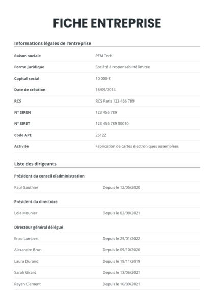 découvrez l'importance de l'identité d'entreprise et le rôle du siret dans la gestion administrative. apprenez comment ces éléments garantissent la conformité et la transparence de votre activité professionnelle.