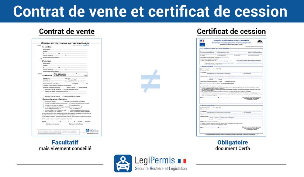découvrez comment rédiger une lettre de vente efficace entre particuliers. suivez nos conseils pratiques pour formaliser votre transaction et protéger vos intérêts grâce à un document clair et précis.