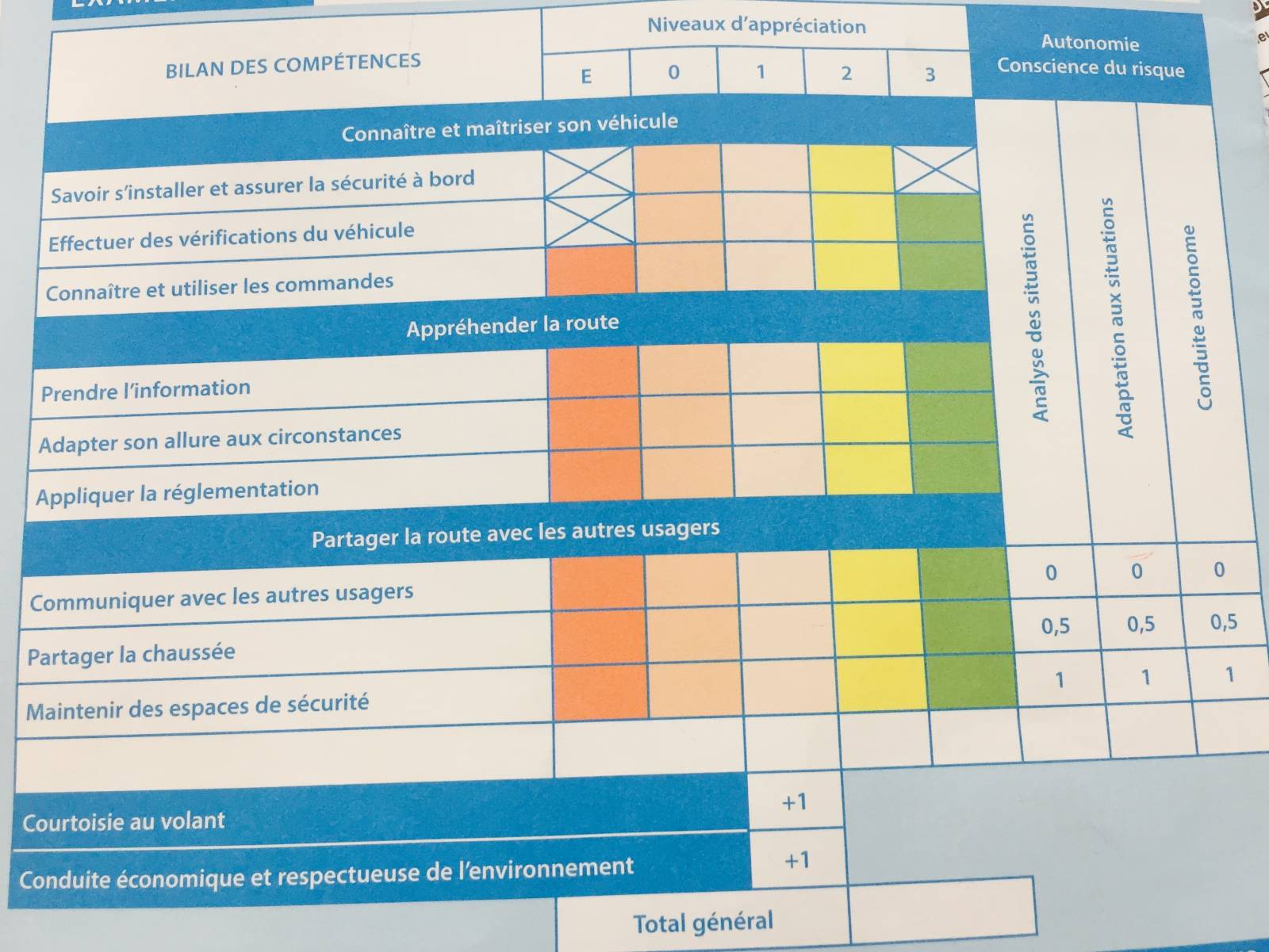 obtenez votre permis de conduire à la préfecture de marseille en toute simplicité. découvrez les démarches, les exigences et les conseils pour faciliter votre processus d'obtention. profitez d'une approche personnalisée pour réussir votre examen et conduire en toute légalité.