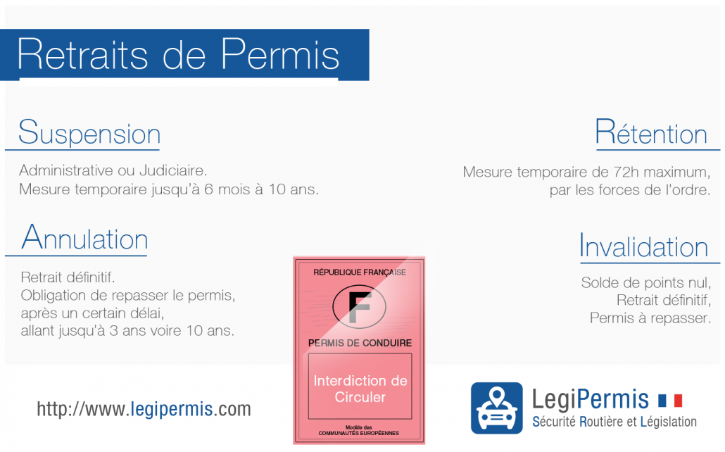 découvrez les conséquences d'un permis suspendu pendant 3 mois, les démarches à suivre et comment récupérer votre précieuse liberté de conduite. informez-vous sur vos droits et les options disponibles pour affronter cette période difficile.