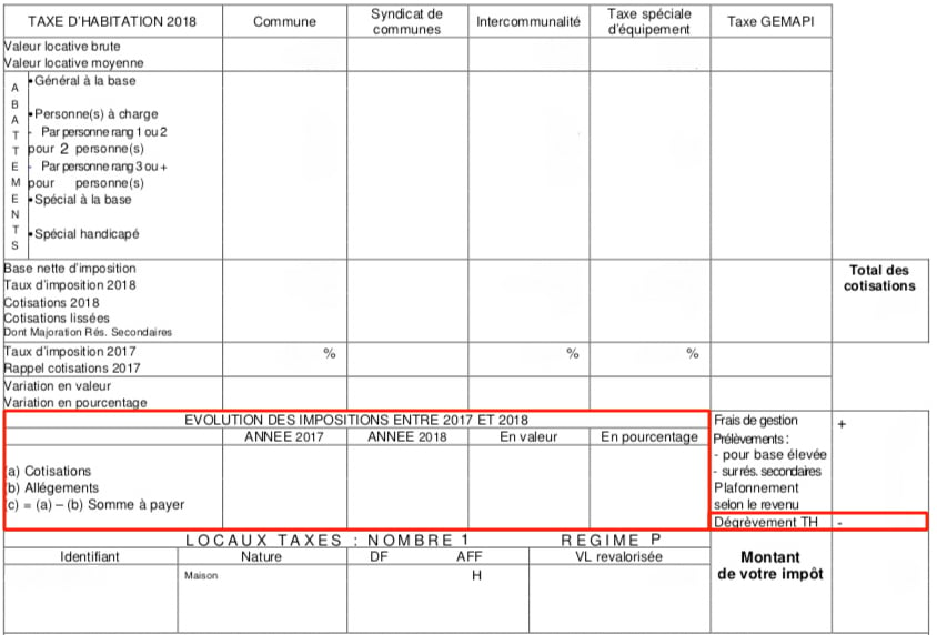 découvrez tout ce qu'il faut savoir sur la taxe d'habitation 2022 : les changements récents, les exonérations possibles, et des conseils pour mieux gérer cette imposition. informez-vous sur vos droits et obligations pour l'année fiscale en cours.