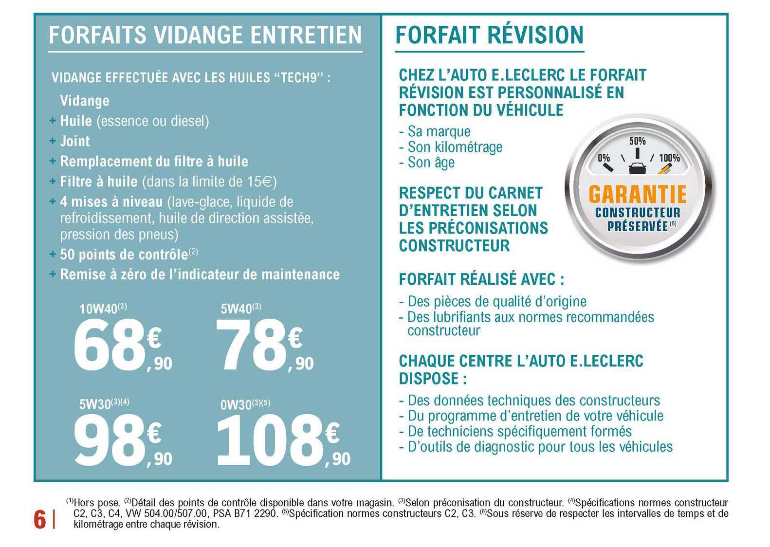 découvrez les services de vidange chez leclerc, où nos experts s'occupent de l'entretien de votre véhicule avec des offres compétitives et une qualité de service irréprochable. prenez soin de votre voiture tout en faisant des économies!