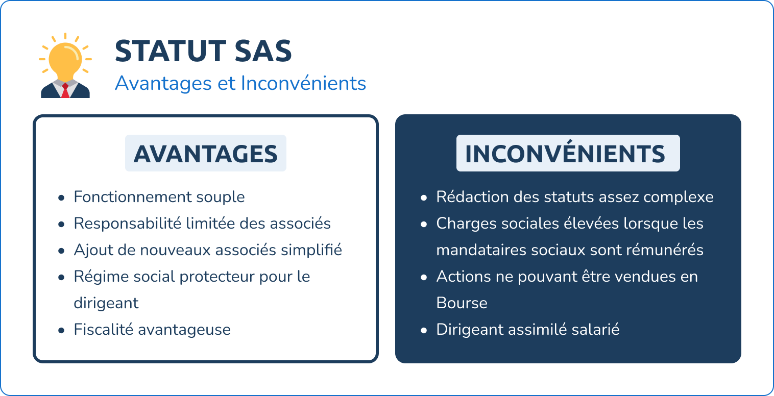 découvrez la définition du terme 'cession' ainsi que ses synonymes variés. explorez les différents contextes d'utilisation et enrichissez votre vocabulaire grâce à notre guide complet.