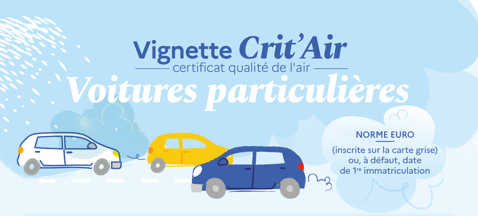 découvrez tout ce qu'il faut savoir sur la norme euro pour les cartes grises en france. cette réglementation essentielle impacte les performances environnementales de votre véhicule et son immatriculation. renseignez-vous sur les catégories euro, leur importance, et comment elles influencent l'achat et l'entretien de votre automobile.