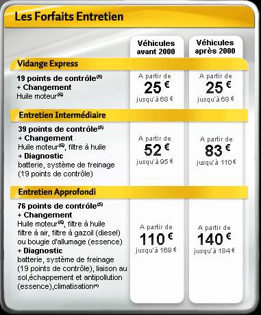 obtenez votre devis pour une vidange chez norauto. profitez de services de qualité, des conseils d'experts et des prix compétitifs pour l'entretien de votre véhicule.