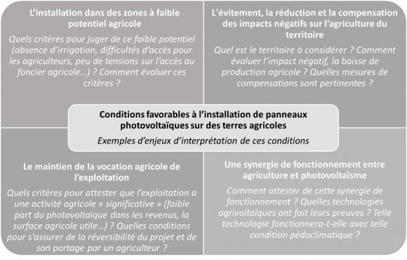 explorez les enjeux cruciaux de la grise nouvelle, une transformation qui touche notre société, l'économie et l'écologie. découvrez les défis et les opportunités qu'elle présente pour un avenir durable.