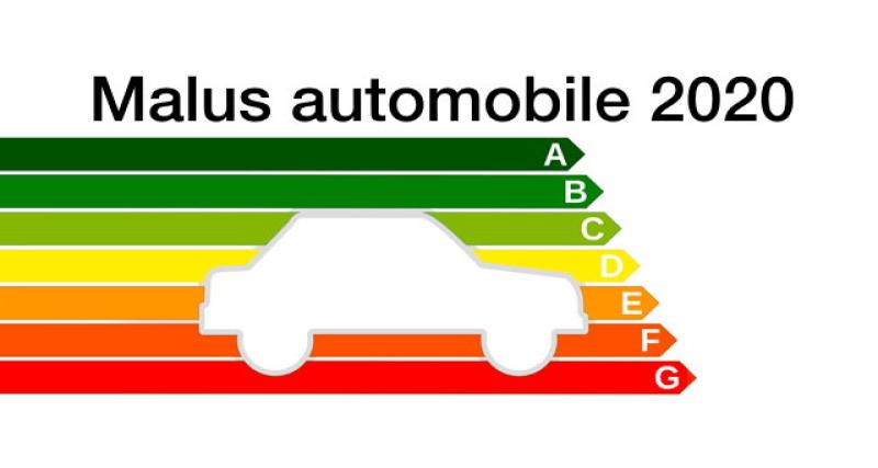 découvrez la norme wltp 2020, une réglementation essentielle pour mesurer la consommation de carburant et les émissions de co2 des véhicules. comprenez son impact sur l'automobile et les enjeux environnementaux qu'elle soulève.