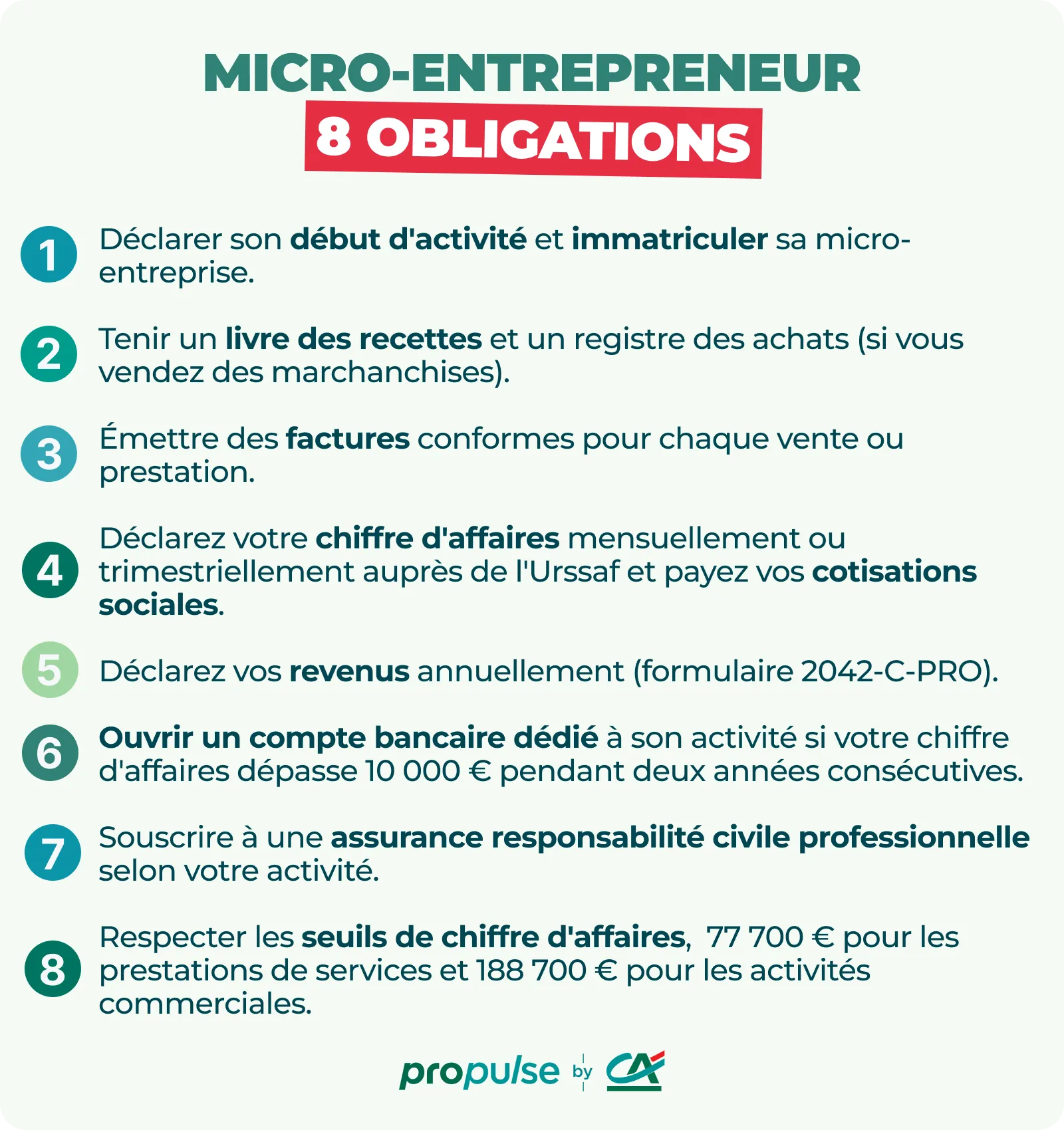 découvrez tout ce qu'il faut savoir sur le siret pour auto-entrepreneurs : définition, importance, démarches d'obtention et conseils pratiques pour bien gérer votre activité.